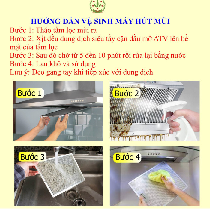 Siêu Tẩy Cặn Dầu Mỡ Bio-ATV