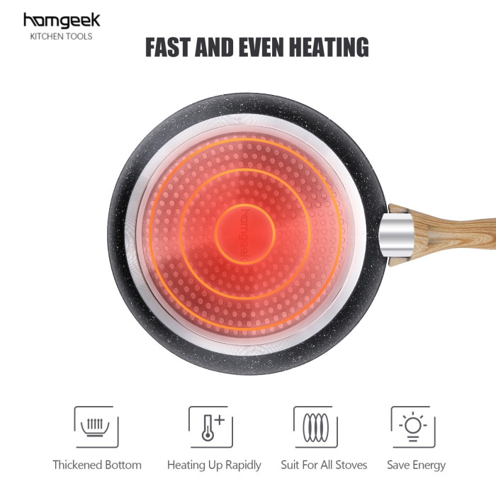 Bộ 3 chảo chống dính hãng Homgeek ( dùng được bếp từ)