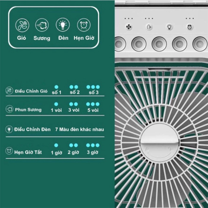 Quạt phun sương để bàn nhỏ gọn, Quạt mini để bàn tiện lợi, 4 chế độ tùy chỉnh