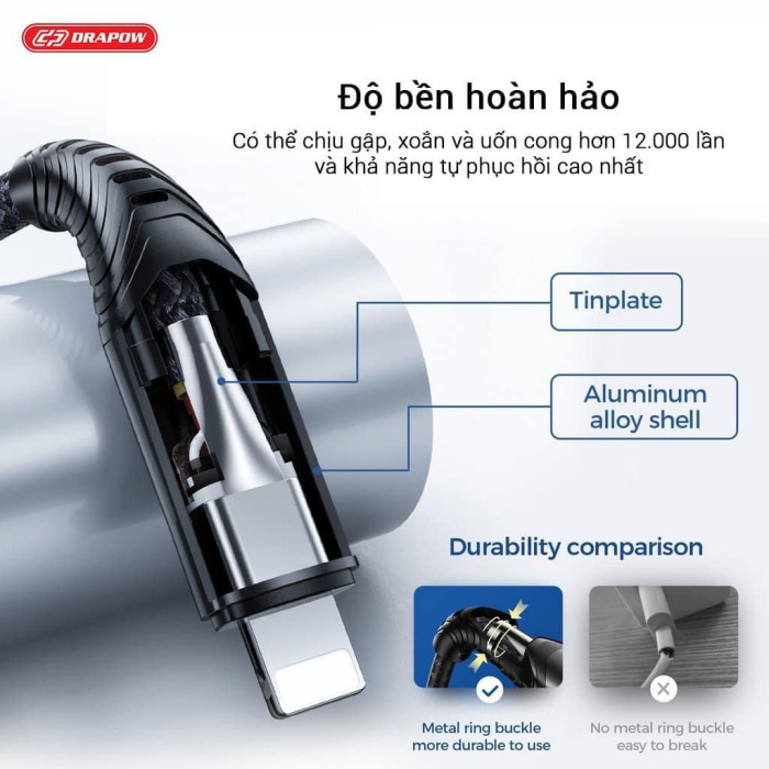 Cáp sạc nhanh iPhone dây dù cước , dài 1.5m Hãng Drapow CZ10 C to L