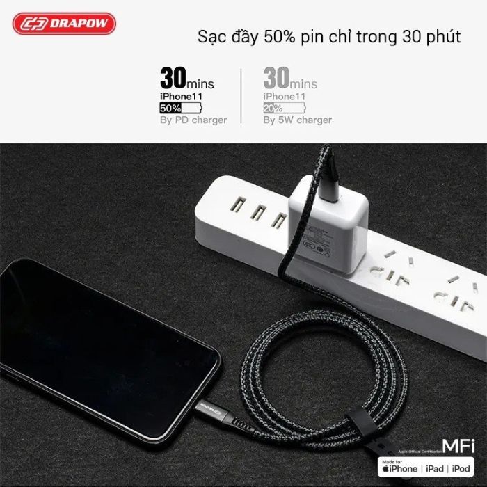 Dây cáp sạc nhanh 3M iPhone chuẩn MFI hãng DRAPOW CF23