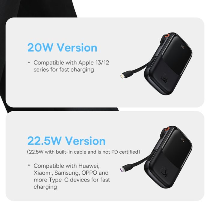 Pin Dự Phòng Sạc Nhanh Baseus Qpow Pro Digital Display Fast Charge Power Bank 10,000mhA Cho IP