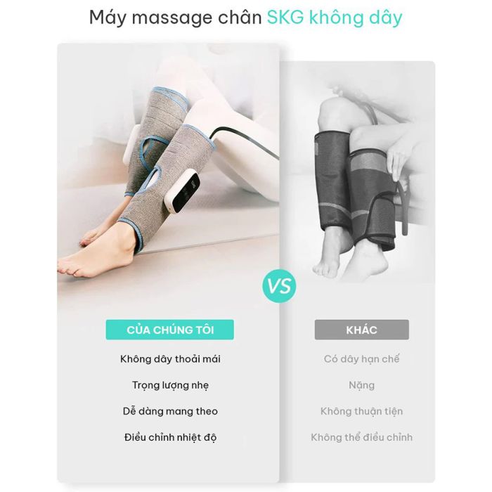 {Tặng loa bàn iHip} Máy massage bắp Chân , Tay Xiaomi SKG BM3