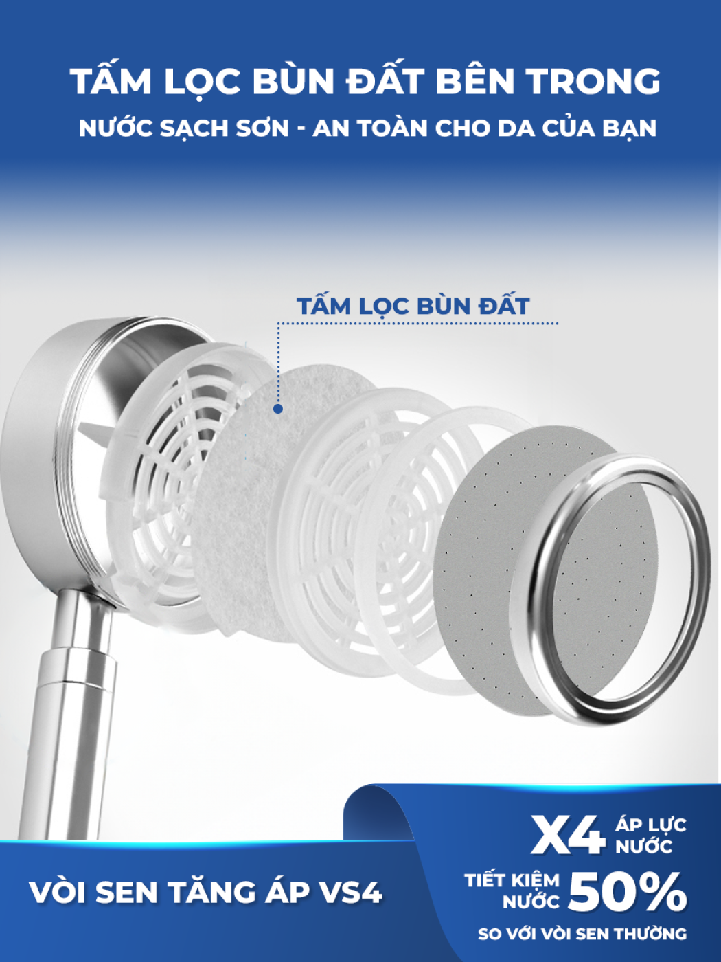 Vòi sen tăng áp LUVA VS4, bảo hành 1 năm, đổi lỗi 30 ngày