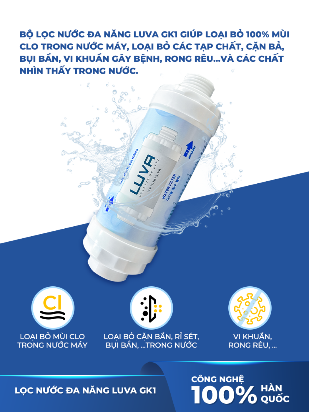 Bộ lọc nước đa năng Luva GK1 lọc vòi sen tắm, máy rửa bát, máy giặt, vòi rửa bát, bồn cầu