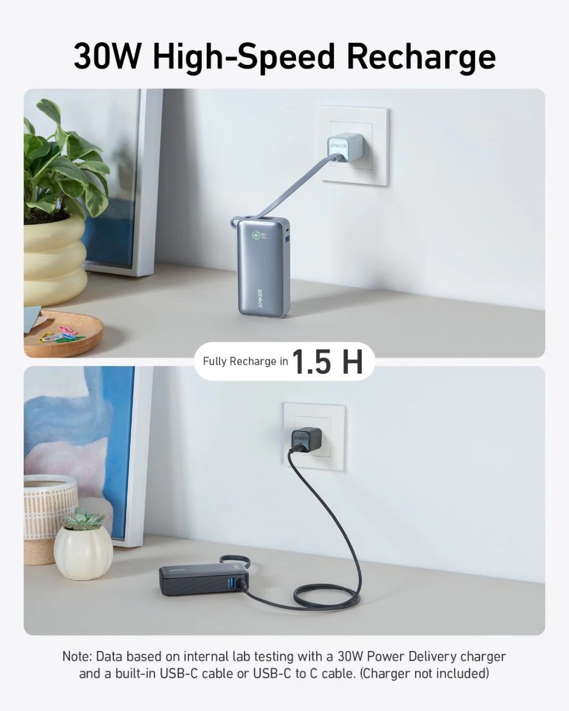 Sạc dự phòng Anker Nano 30W A1259 tích hợpmCáp usb -C đến C màu Xanh