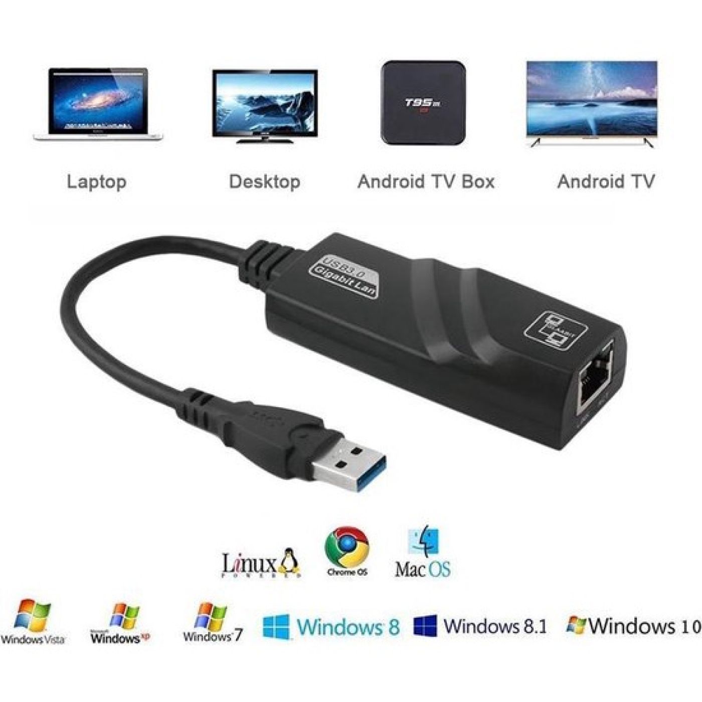 Dây cáp chuyển đổi USB 3.0 sang mạng lan 1000Mbps