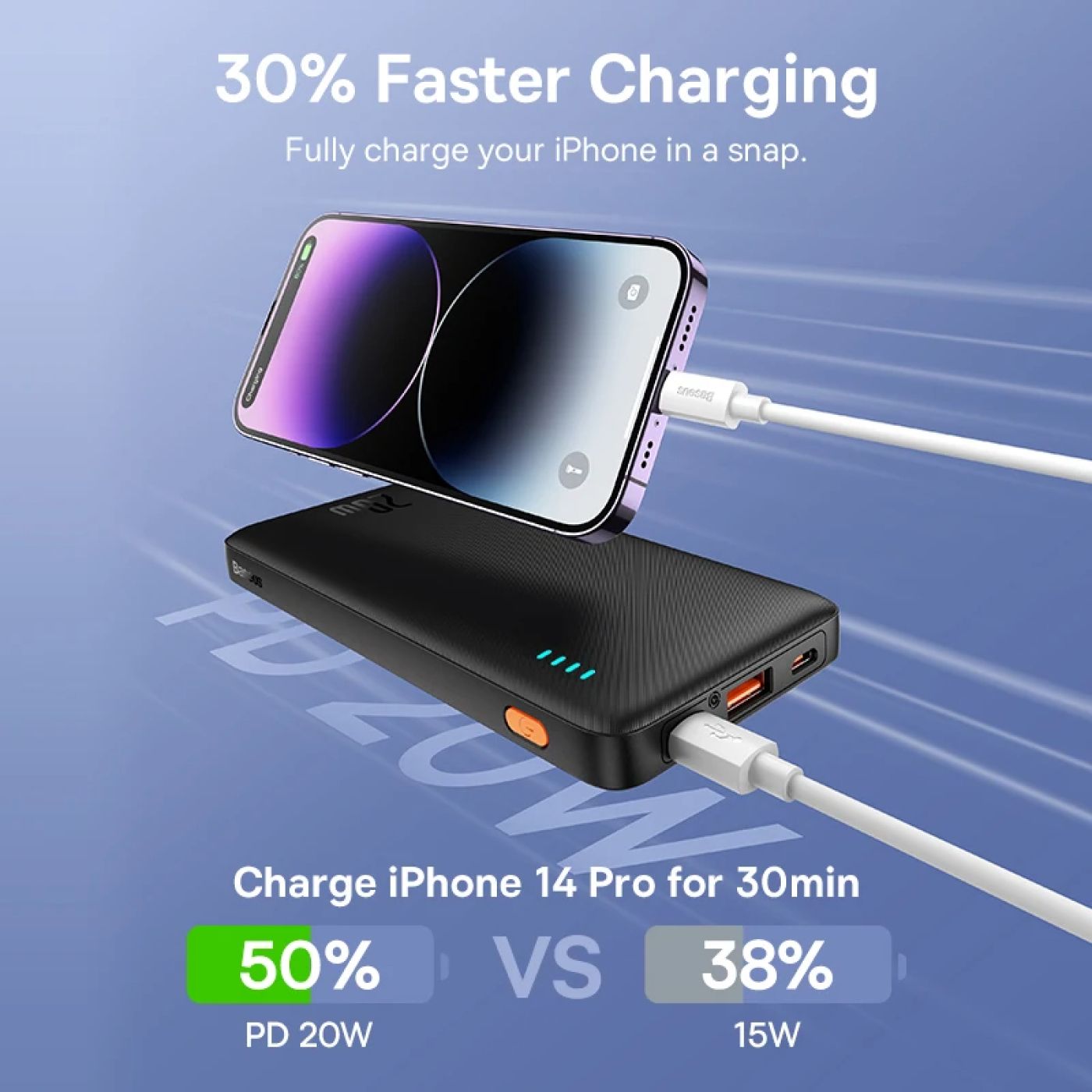 Pin Sạc Dự Phòng Baseus Airpow Fast Charge Power Bank (10000mAh, 20W, PD/QC/FCP Multi Quick