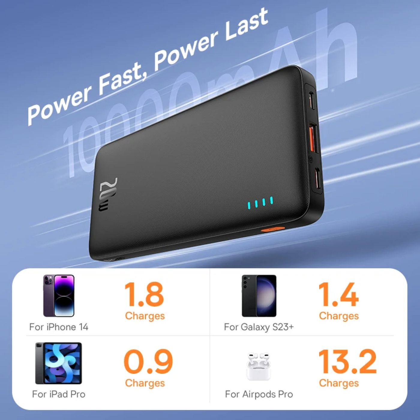 Pin Sạc Dự Phòng Baseus Airpow Fast Charge Power Bank (10000mAh, 20W, PD/QC/FCP Multi Quick