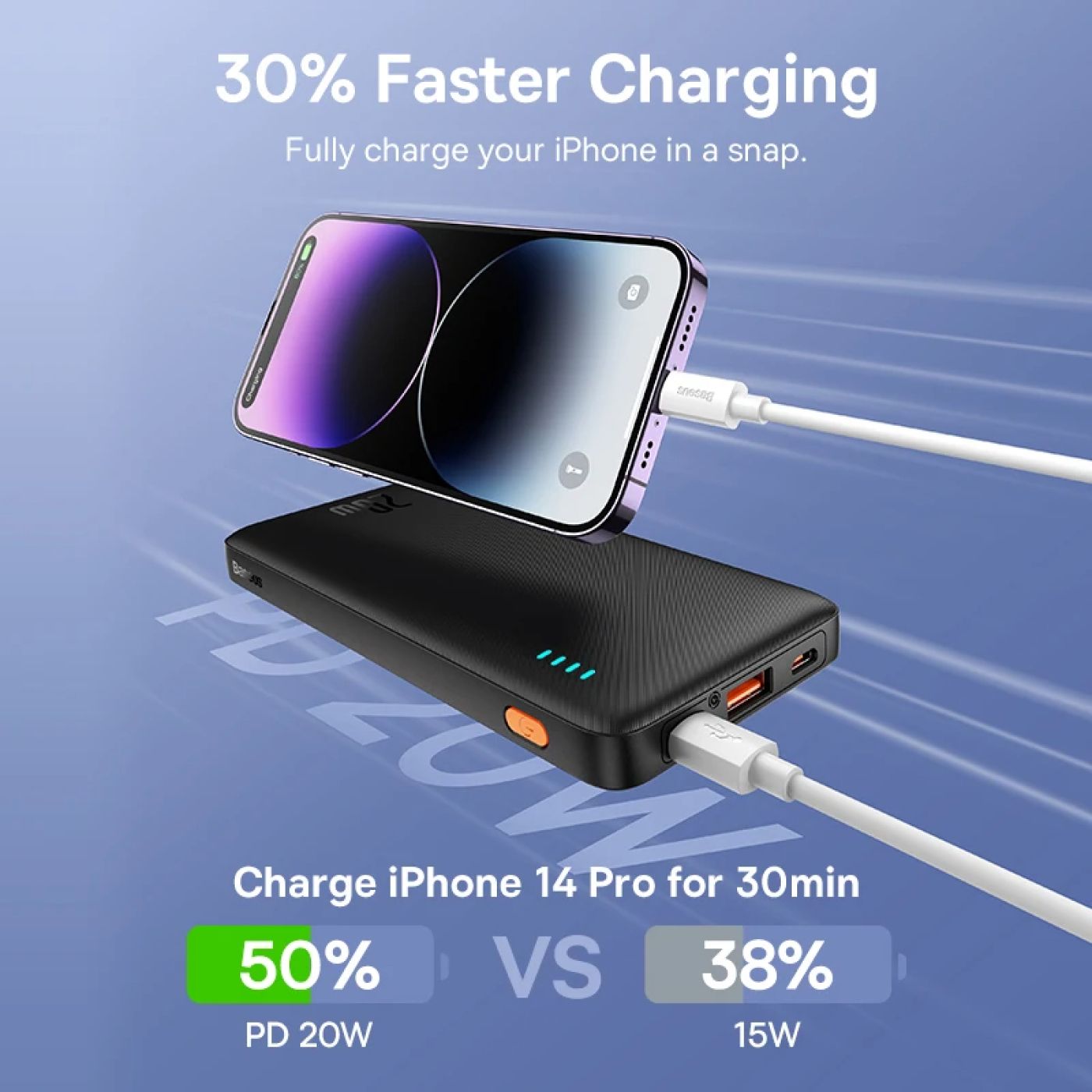 Pin Sạc Dự Phòng Baseus Airpow Fast Charge Power Bank (10000mAh, 20W, PD/QC/FCP Multi Quick charge)