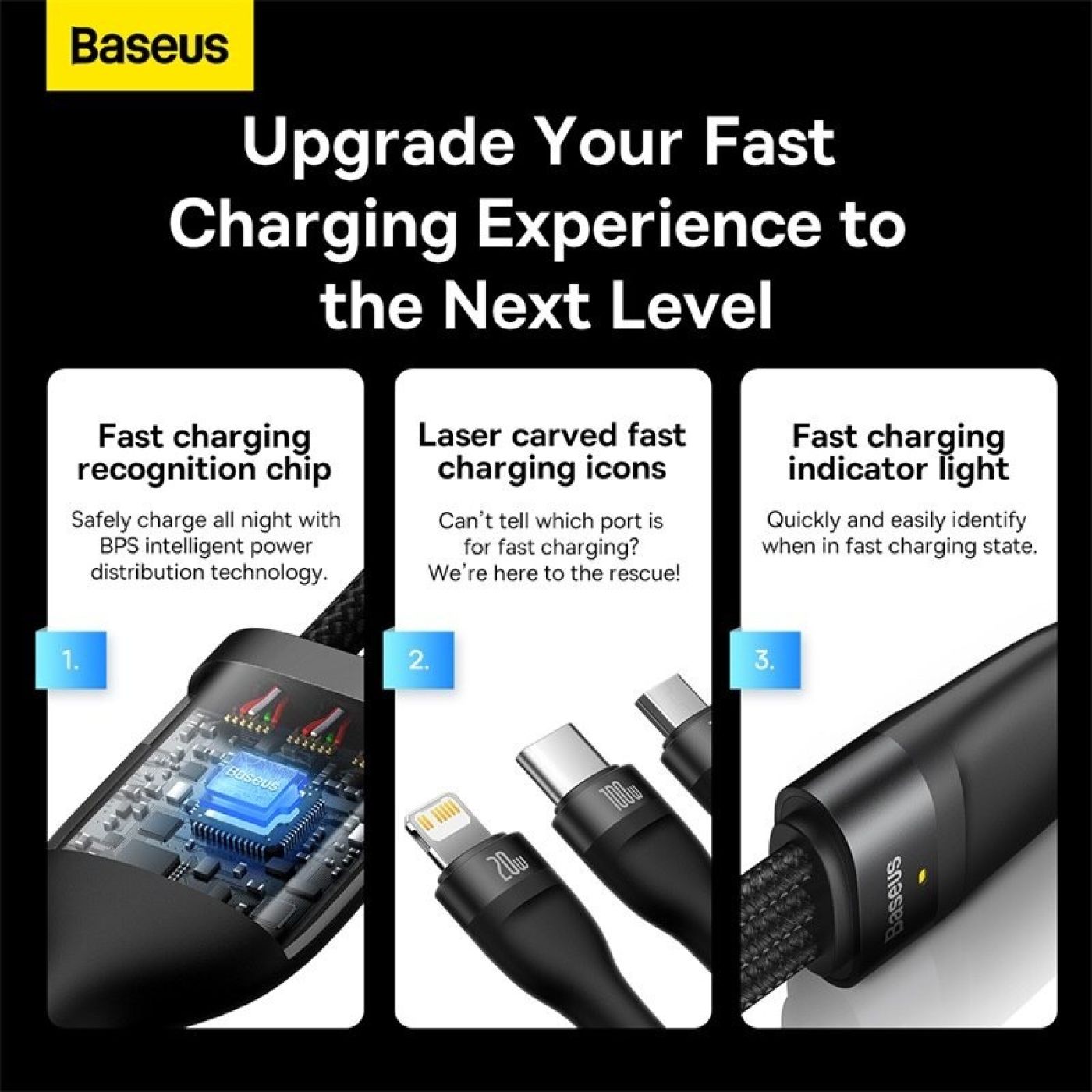 Cáp sạc nhanh đa năng 3 in 1 Baseus Flash Series Ⅱ One-for-three Fast Charging Cable Type-C to M+L+C