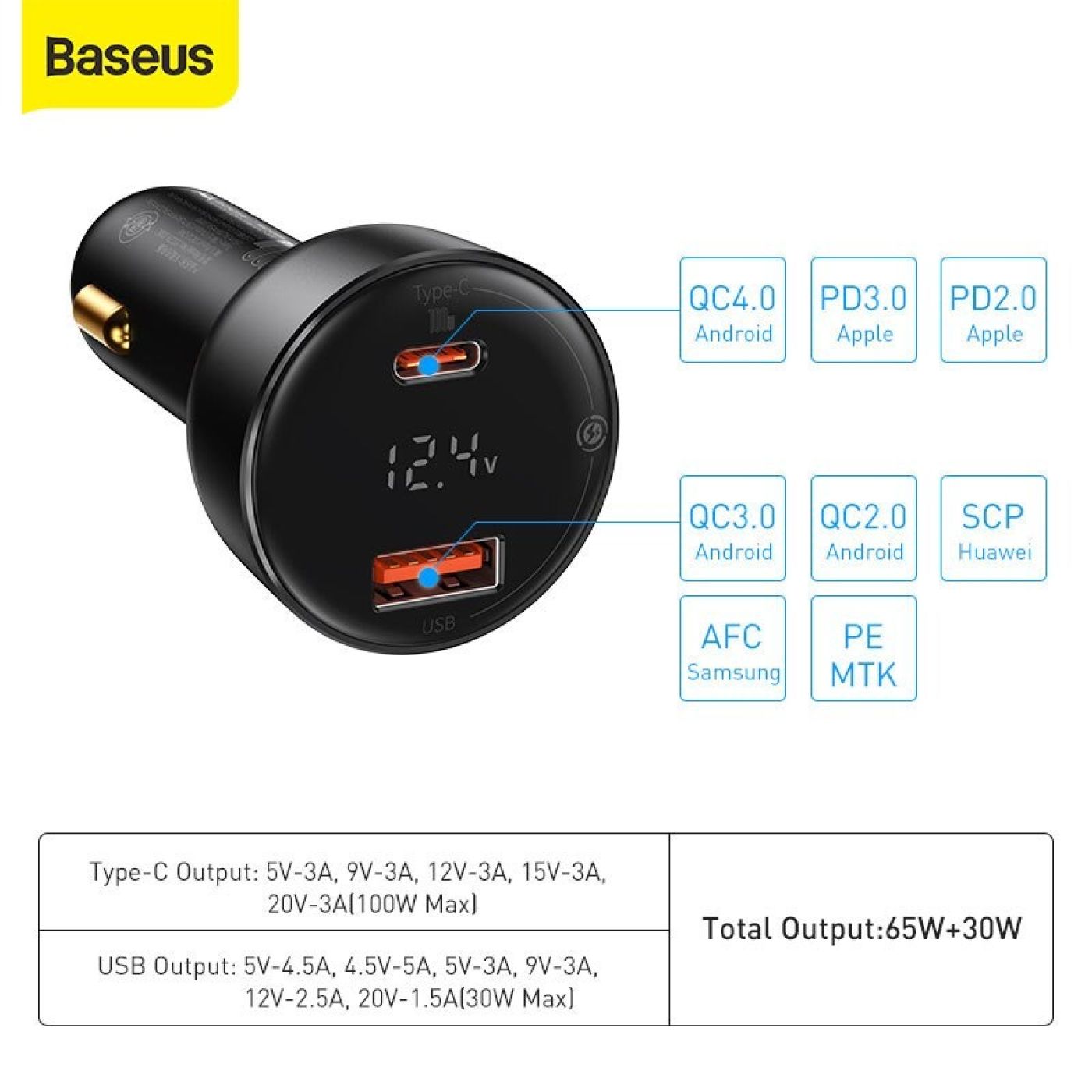 Tẩu sạc công suất cao 100W Superme Digital Display PPS Dual Quick Charger Car Charger (100W, 12V đến