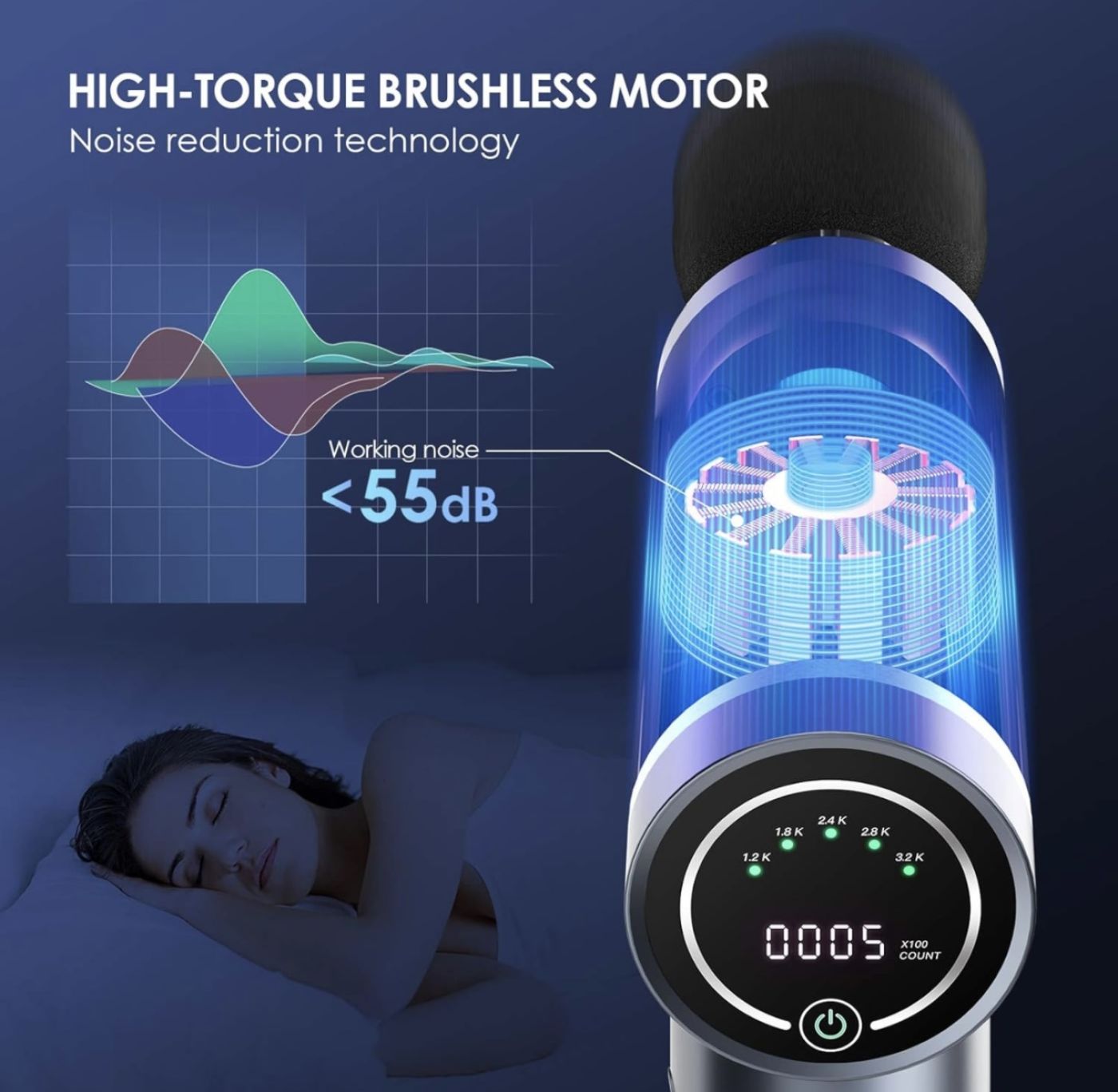 {Order giao 25/1}Súng massage Dustgo (hàng Amazon) với 5 đầu massage và 32 tốc độ, có màn hình Led