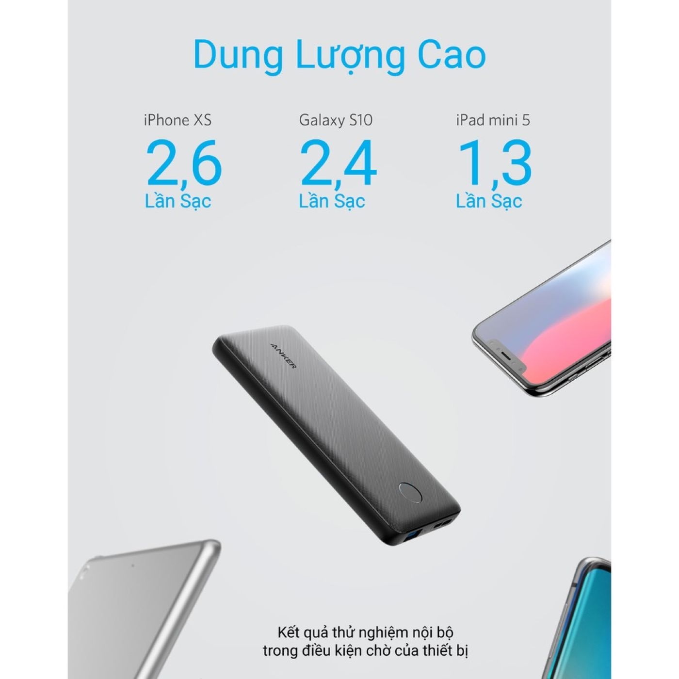 Pin Sạc Dự Phòng Anker PowerCore Slim II 10000mAh - A1229 new