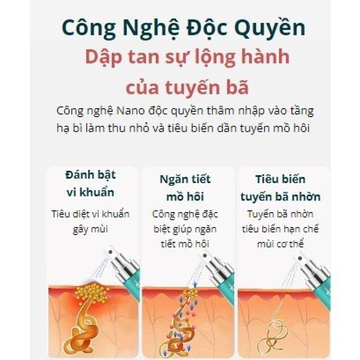 Xịt Khử Mùi Hôi Nách 60ml Shitong Giữ Vùng Cánh Luôn Khô Ráo Ngăn Tiết Mồ Hôi