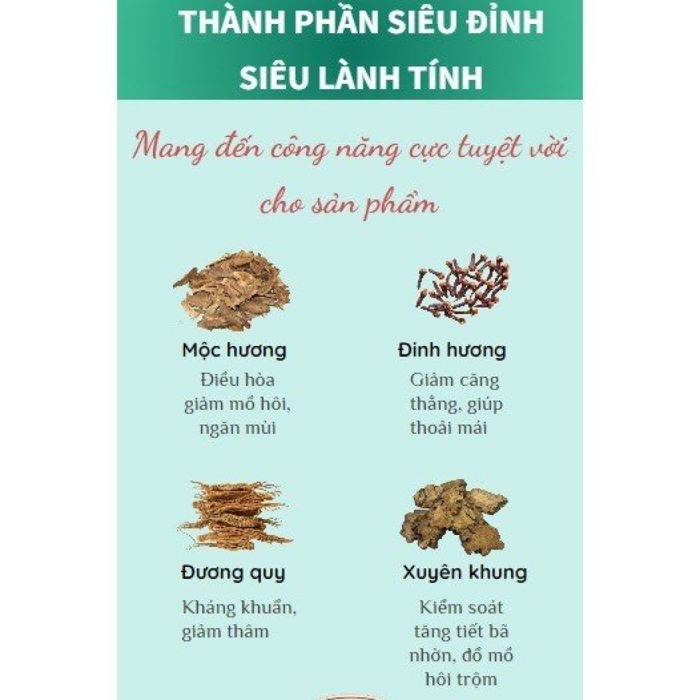 Xịt Khử Mùi Hôi Nách 60ml Shitong Giữ Vùng Cánh Luôn Khô Ráo Ngăn Tiết Mồ Hôi