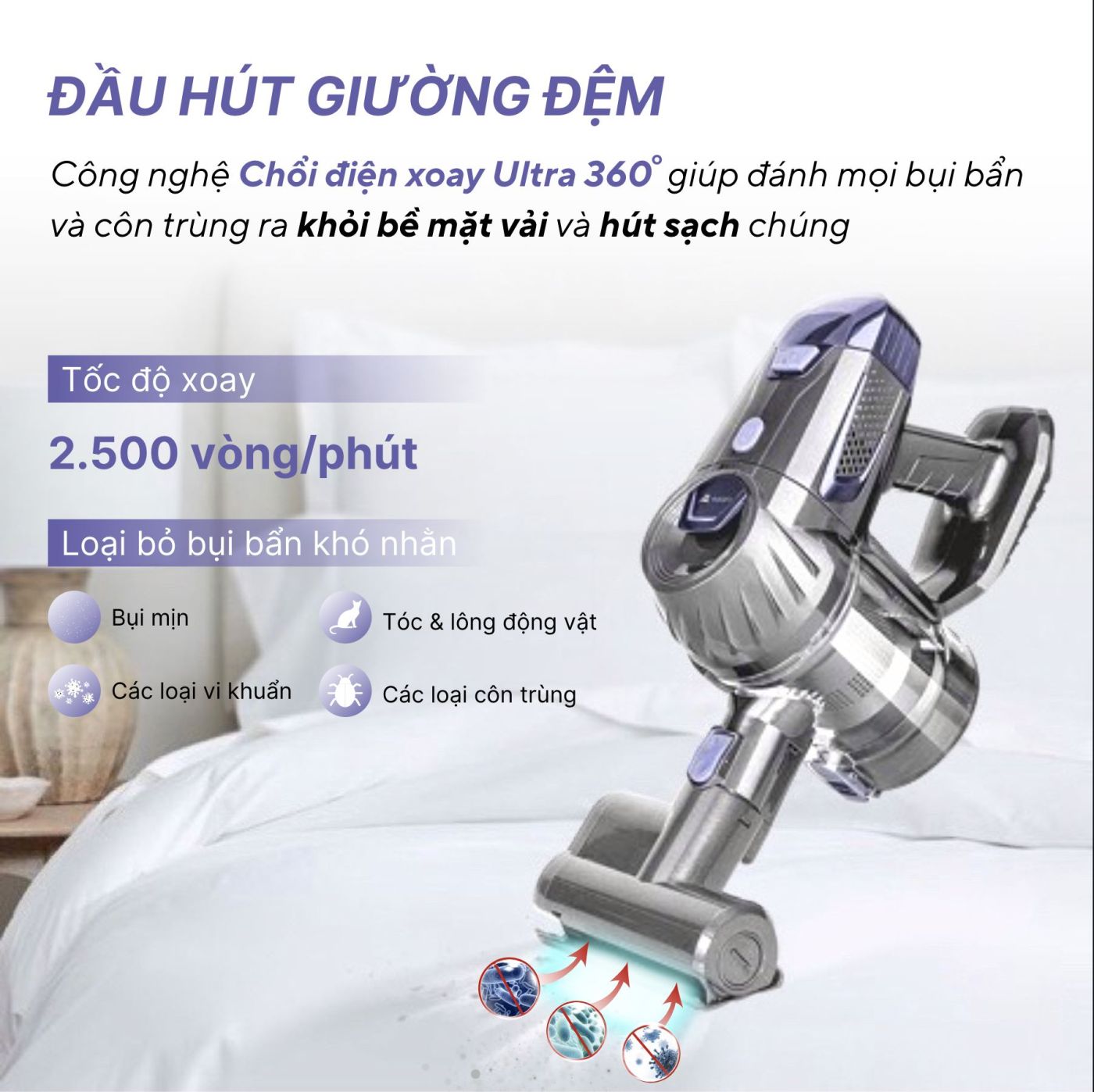 Máy hút bụi cầm tay không dây MOCATO Yuka A8