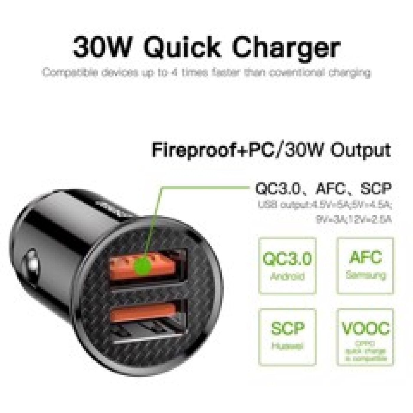 Bộ tẩu sạc nhanh đa năng dùng cho xe hơi Baseus Circular Plastic PPS Car Charger (30W, PD/ QC 3.0/ S