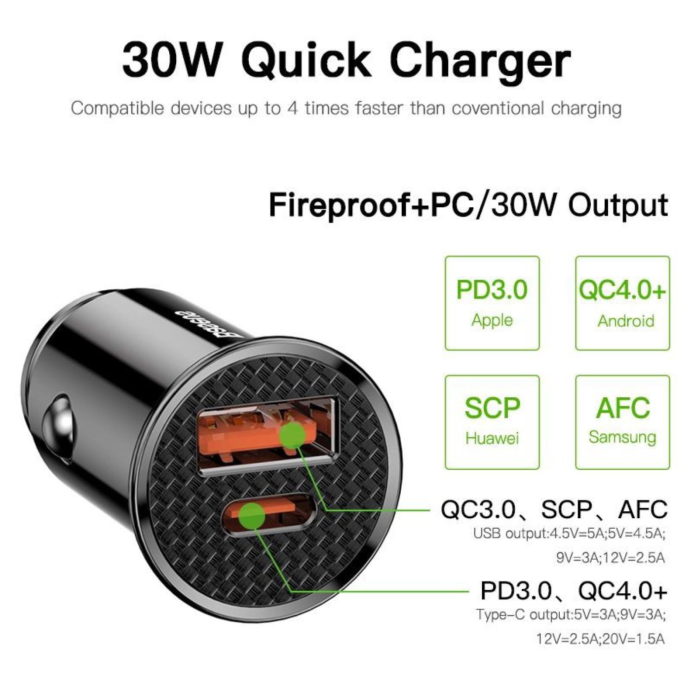 Bộ tẩu sạc nhanh đa năng dùng cho xe hơi Baseus Circular Plastic PPS Car Charger (30W, PD/ QC 3.0/ S