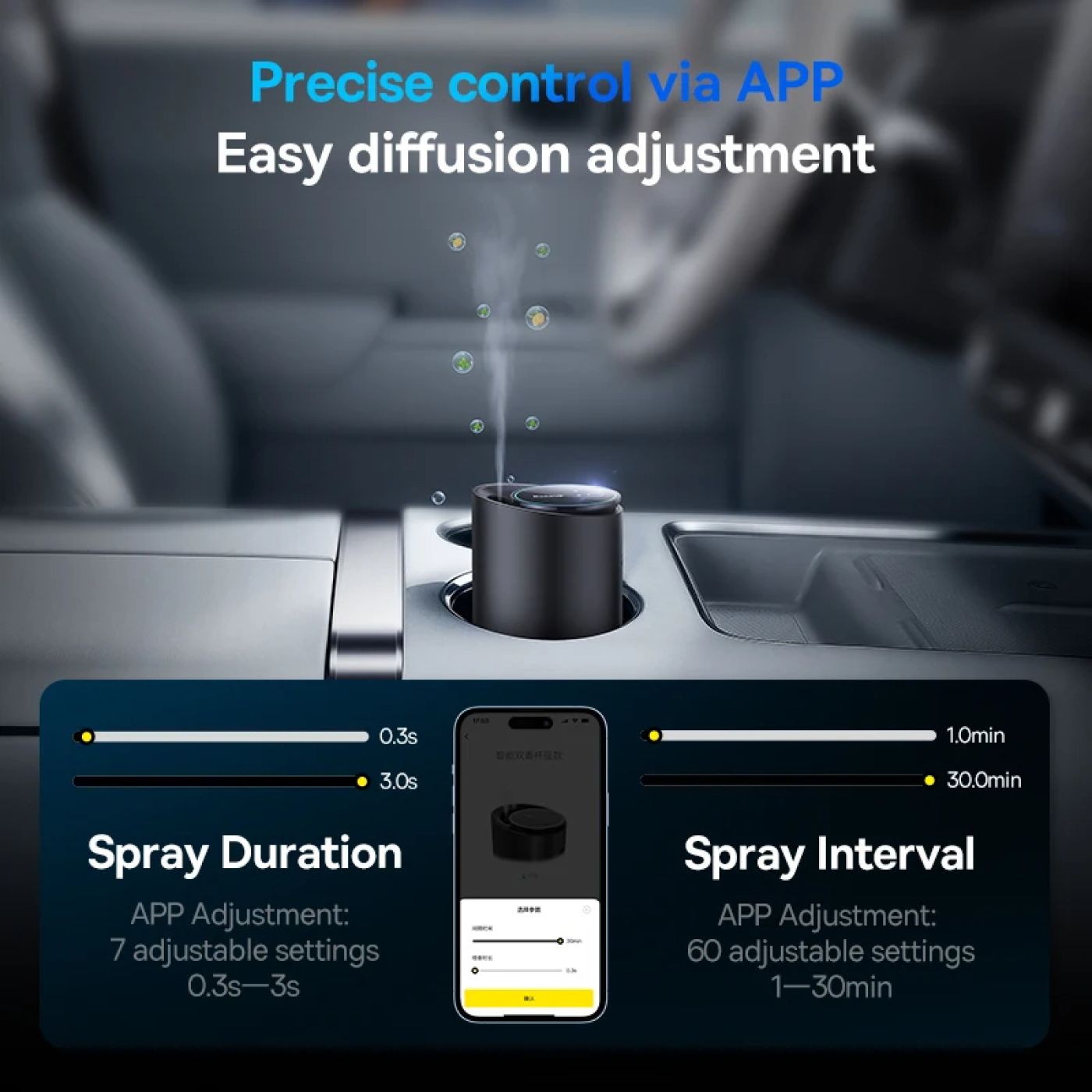 Máy Khuếch Tán Nước Hoa Khô Baseus Wisdom Car Smart Dual-port Atomized Aromatherapy Diffuser (Cup Ho