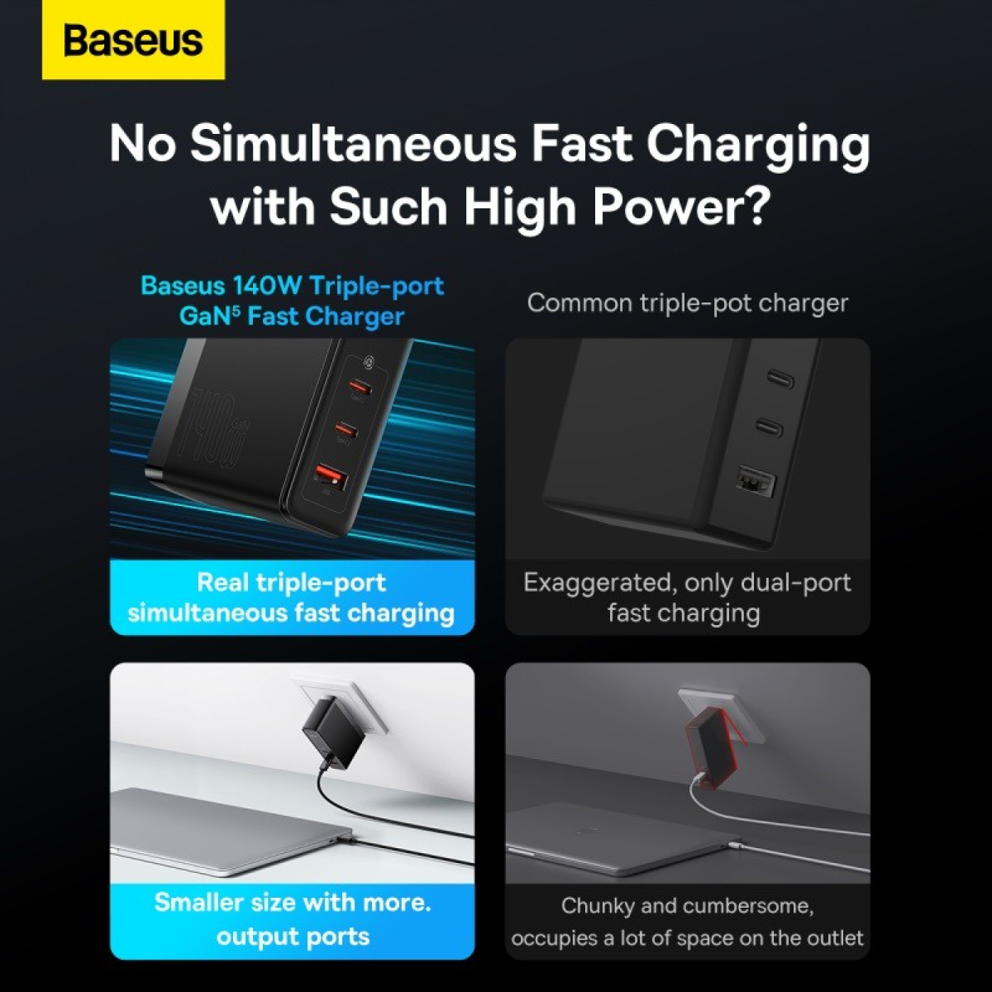 Củ Sạc Nhanh Baseus GaN5 Pro Fast Charger 140W ( cáp C to C , Type C*2 + USB, PD/ QC4.0/ QC3.0/ AFC