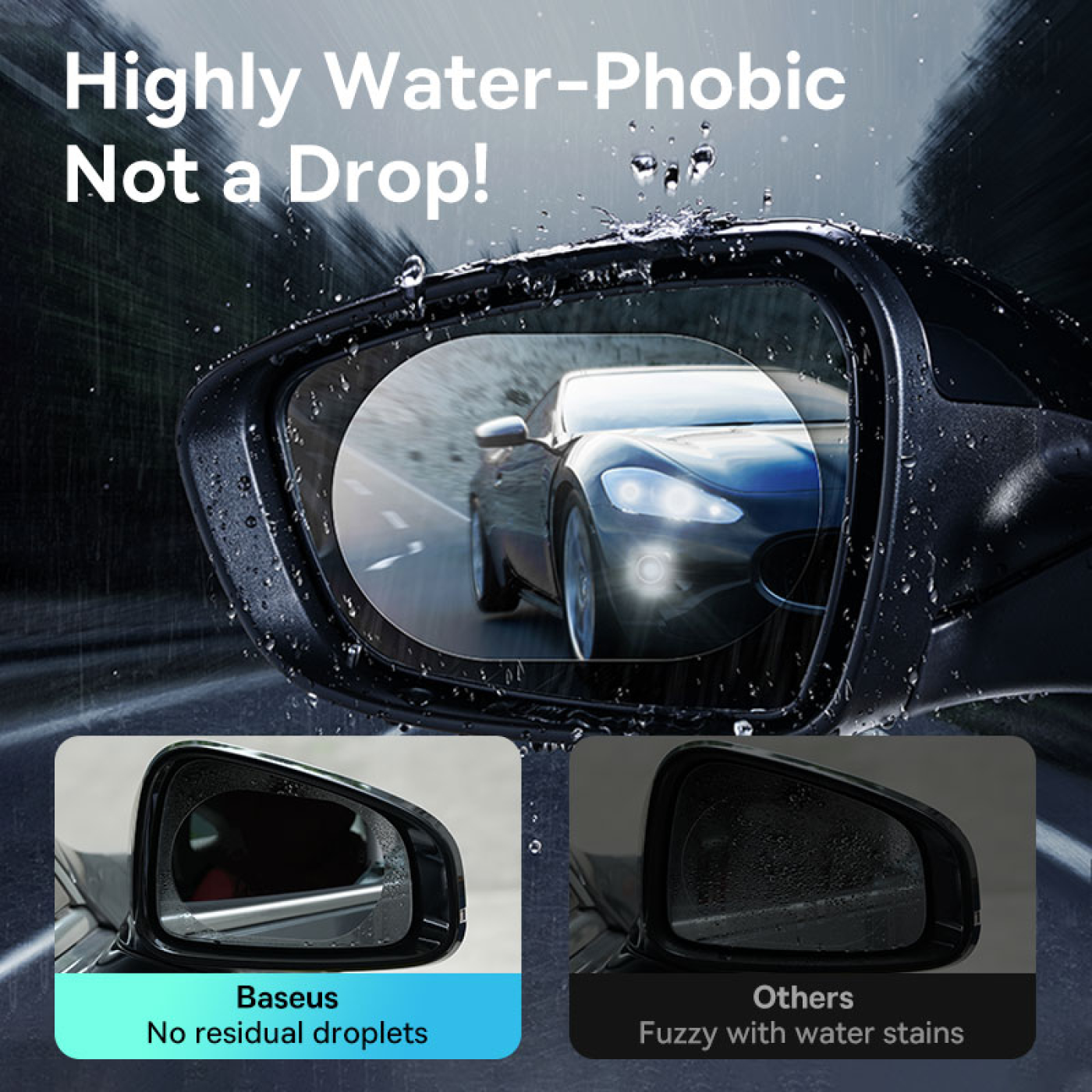 Film Dán Nano Chống Bám Nước Mưa Baseus Baseus ClearSight Rearview Mirror Waterproof Film Clear 0.27