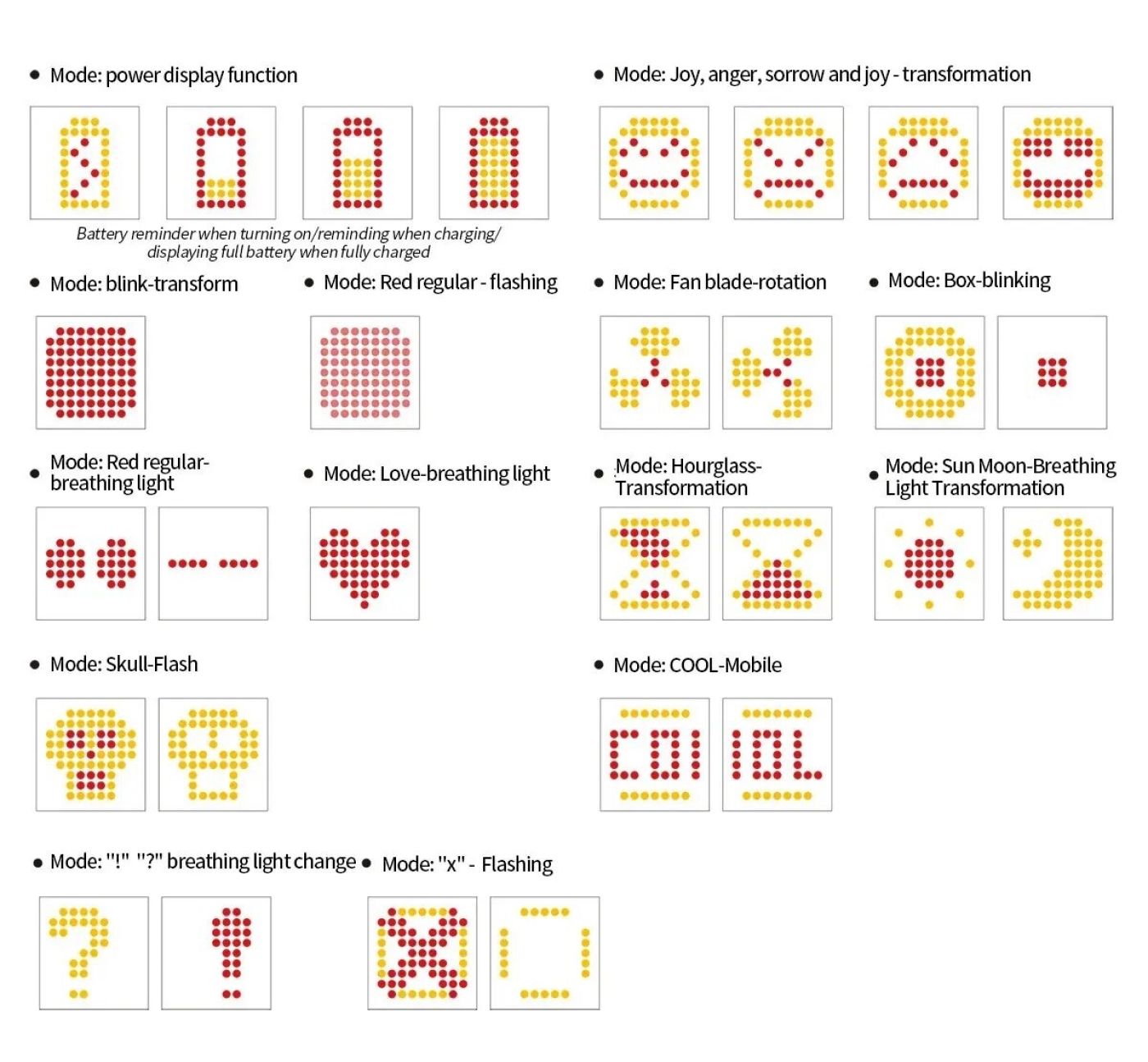 Đèn hậu cảm biến phanh thông minh kèm nhiều icon emoticons 500mha MEROCA