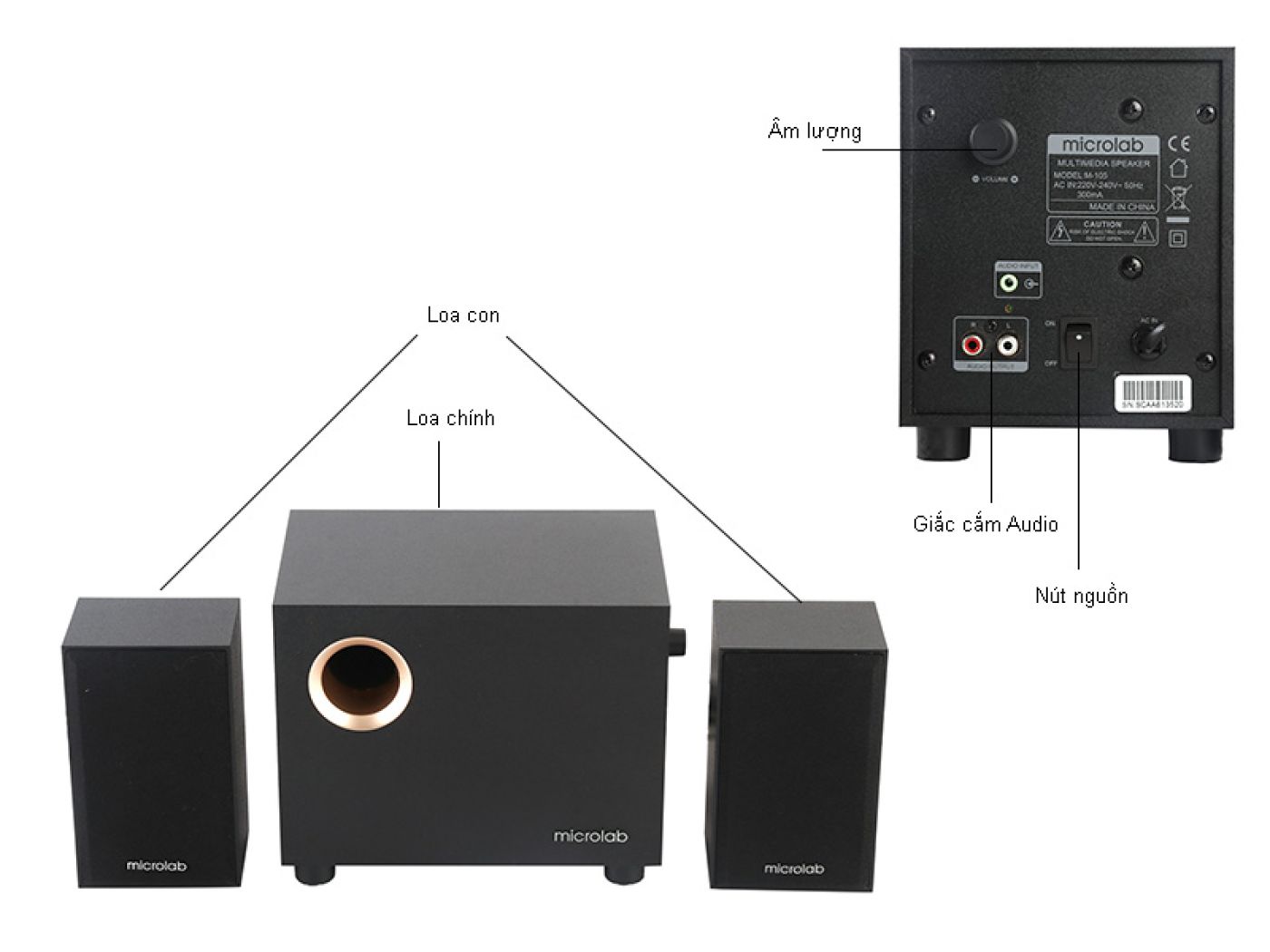 LOA MICROLAB M105 2.1