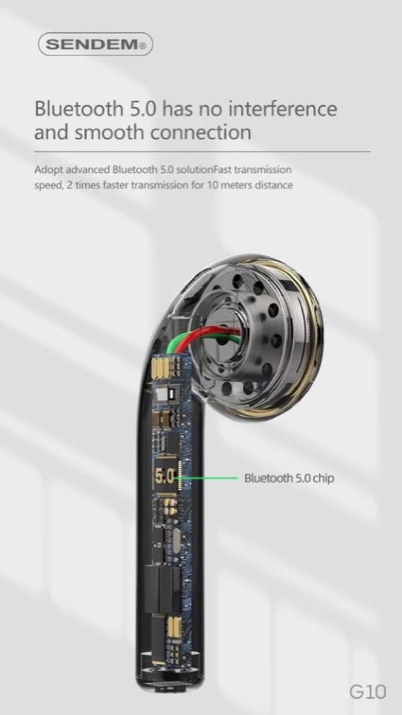 Tai nghe Bluetooth TWS SENDEM G10 ( hàng trưng bày , ruột mới , vỏ cũ )